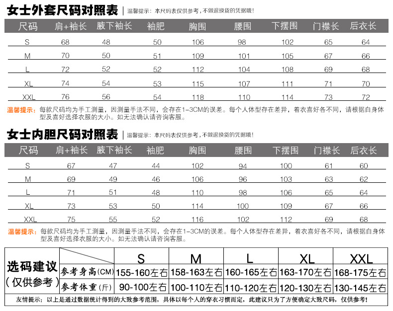 女士尺碼表