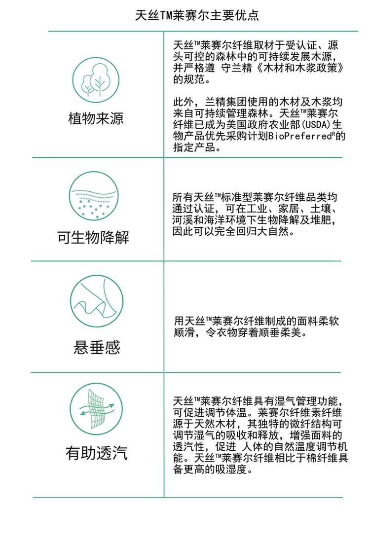 polo衫面料優(yōu)點(diǎn)