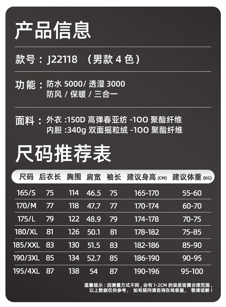 沖鋒衣產品信息